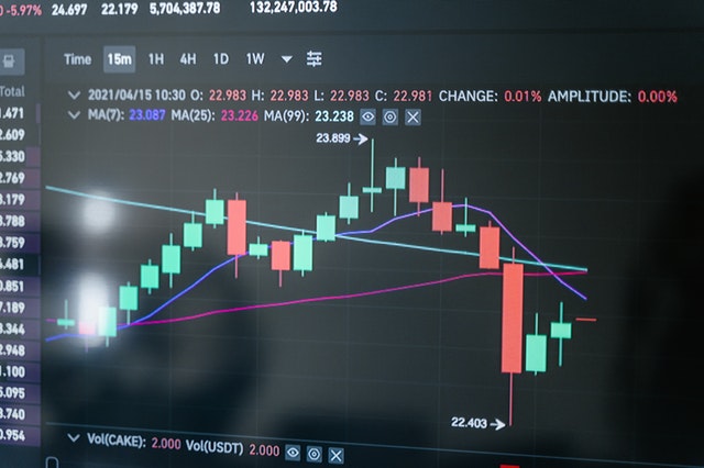 volatilidade da criptomoeda